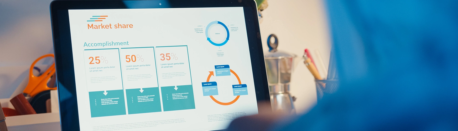 Amélioration des CTA et Micros-Conversions